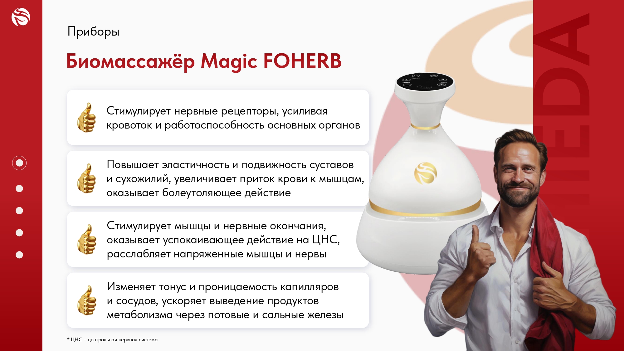 katalog-iz-marketing-plana_page-0005.jpg